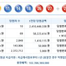 로또 제 1014회 당첨번호 - 2022년05월07일 이미지