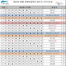 2023년 6월 근무시간표 - 대체공휴일 포함 (야간 제외 전체) - 6월 7일 수정부분 있음 이미지