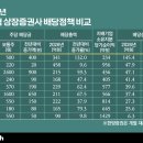 (주)부국산업개발 이미지