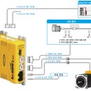 파스텍 이지서보II EtherCAT-Mini 를 소개합니다. 이미지