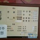 부산(신녕) 이미지