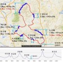 개령 이미지