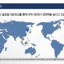 삼원글로벌주