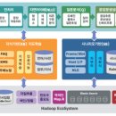 블루핑거(주) 이미지
