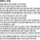 공원주유소 이미지