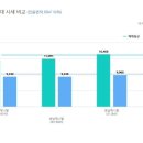 제니텔 이미지