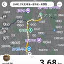 재동농장 이미지