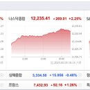 삼화에너지 이미지