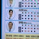 봄빛안과의원 네이버블로그
