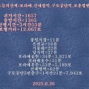 구로-공단-구로-21 이미지