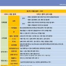 이룸라이프