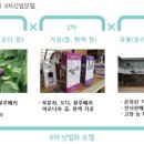 창조영농조합법인 이미지