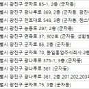 연세파라곤치과의원 이미지