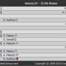 [세리에A 26R] 제노아 vs AS로마 전체골장면 (대박 역전...) 이미지