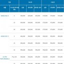 모터라인 이미지