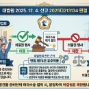결론
