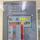 어린이자료실/종합자료실/디지털자료실/연속간행물실 이미지