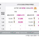 으뜸플러스안경 광명하안점 이미지