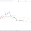 (주)퓨전바이오 이미지