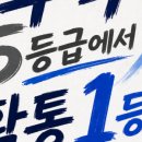 맥수학영어전문학원
