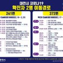 유성미래약국 이미지