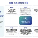 대한드론 이미지