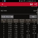 새골 이미지