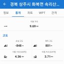용화1리 마을회관 이미지