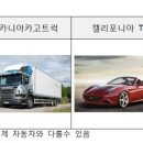 ㈜에프엠케이 (페라리) 이미지