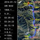 두문동재터널입구 이미지
