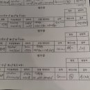 종로구청 이미지