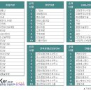 다원 건축사사무소 이미지