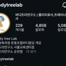 바디트리연구소