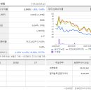 모다 - 제주시 중앙로 60 | 모다