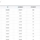 이효상 행정사사무소 이미지