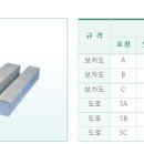 토목친구들