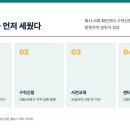 새희망고용지원센터 | 실업급여 신청 서류·기간, 이직확인서·고용24 처리 순서