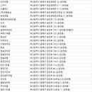리베모텔 | 동래구숙박