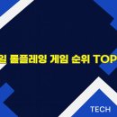 주식회사 엔드나인게임즈 | 2026년 1월 모바일 롤플레잉 게임 순위 TOP 100