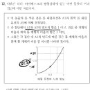 하디바인베르크 이미지