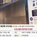 와 모텔 이미지