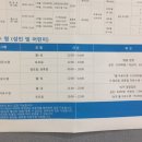 서울스포렉스목욕탕 이미지