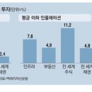 진에너지 이미지