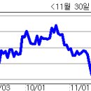 비앤이커머스 헤럴드경제