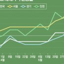 무덤1기 이미지