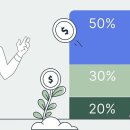 고주몽 앞 이미지