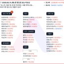 엠케이코리아(오토가디언) | 11일 마감정리 / 12일 미증시 혼조세마감 / 개별장세 지속 &amp;유리기판,양자암호,방산테마 /아바코,라온...