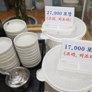 도림초등학교 주차장 입구 | 대구국밥맛집 서재돼지국밥｜간·허파·밥 무한리필, 주차까지 편한 곳
