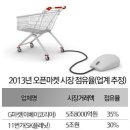 복안이마켓 네이버블로그