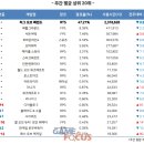 로얄PC방 이미지